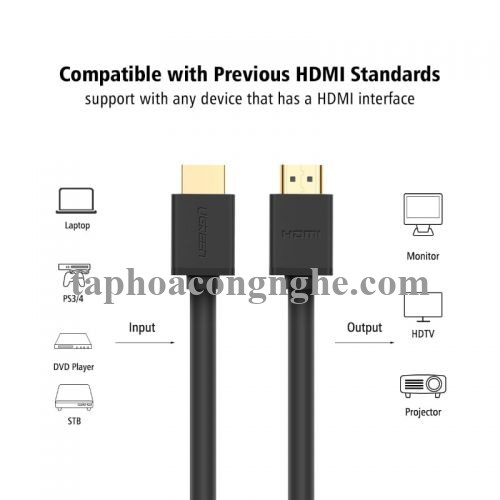 Ugreen 40591 40M màu Đen Cáp tín hiệu HDMI chuẩn 1.4 hỗ trợ phân giải 4K * 2K HD104 30040591